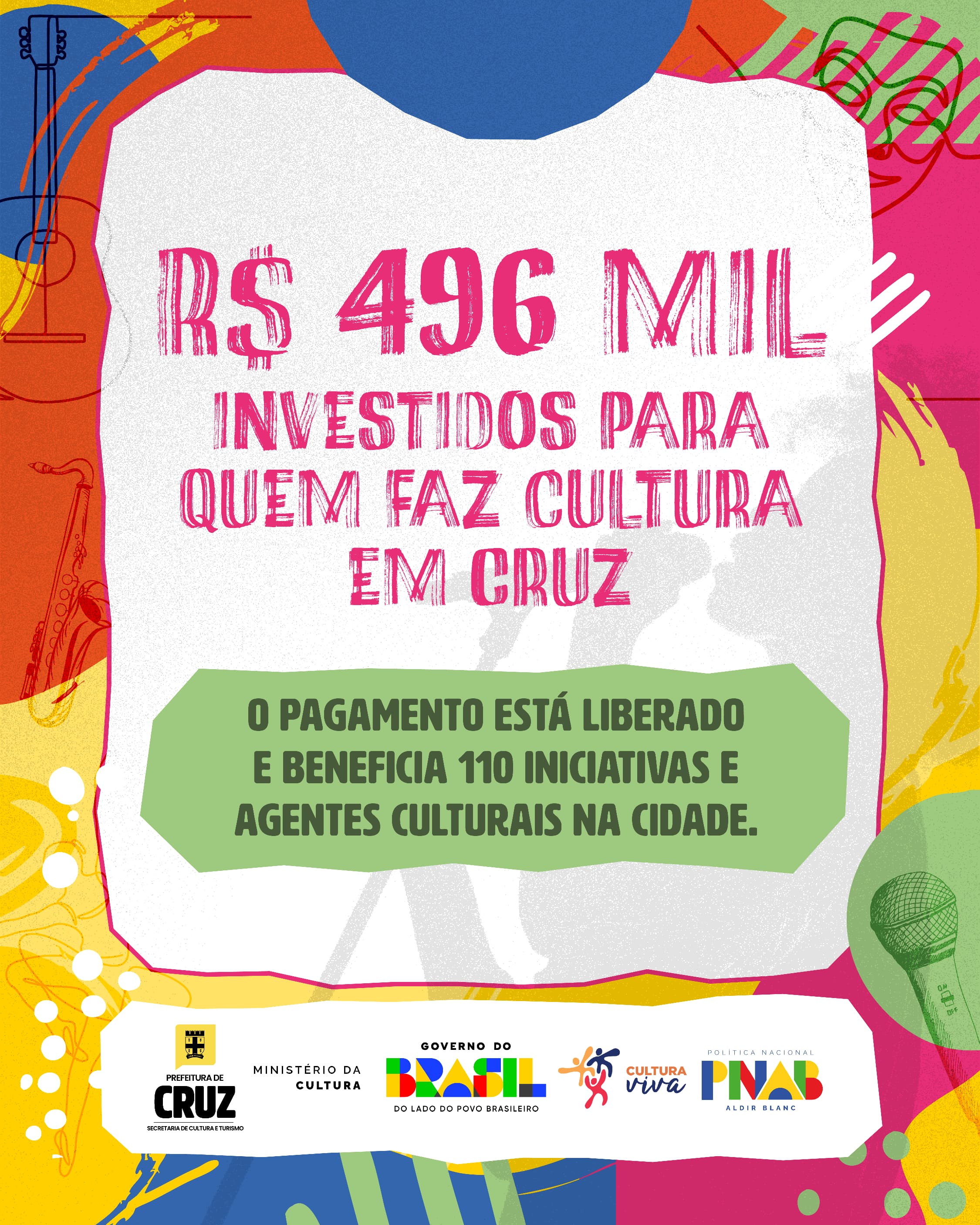 Prefeitura de Cruz realiza pagamento de R$ 496 mil para artistas e fazedores de cultura com recursos da PNAB